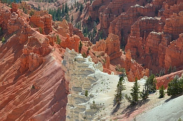 North View Overlook, Cedar Breaks National Monument, Utah